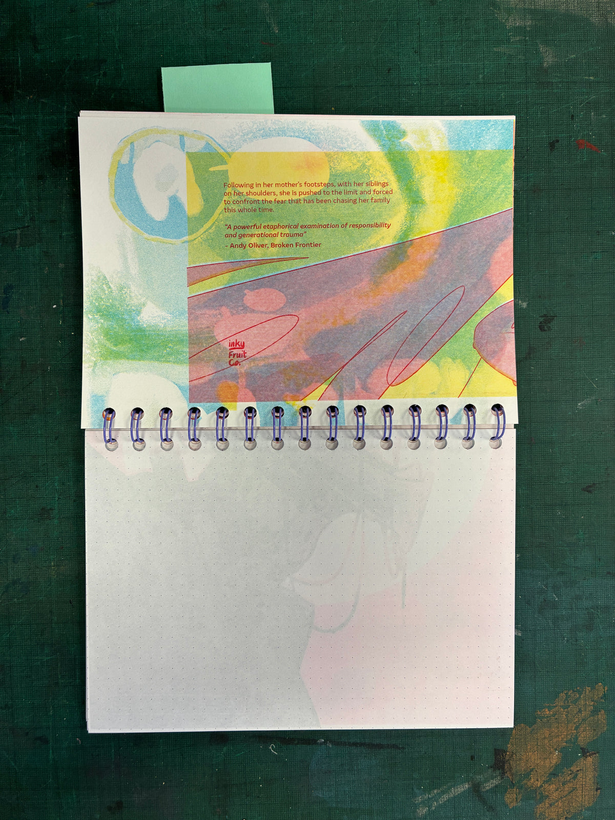 A5 Recycled Risograph Notebooks by Inky Fruit Co. !